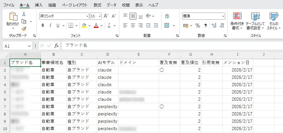 CSV出力結果例